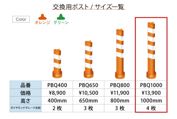 楽天市場 ポストフレックス一本脚 交換用ポスト ポスト 内ベース Pbq1000 高さ1000mm用 道路 棒 ポール オレンジ グリーン ロードコーン ガードコーン ポストコーン ポールコーン ラバーポール 安全ポール ソフトコーン 三河機工 カイノス 楽天市場店