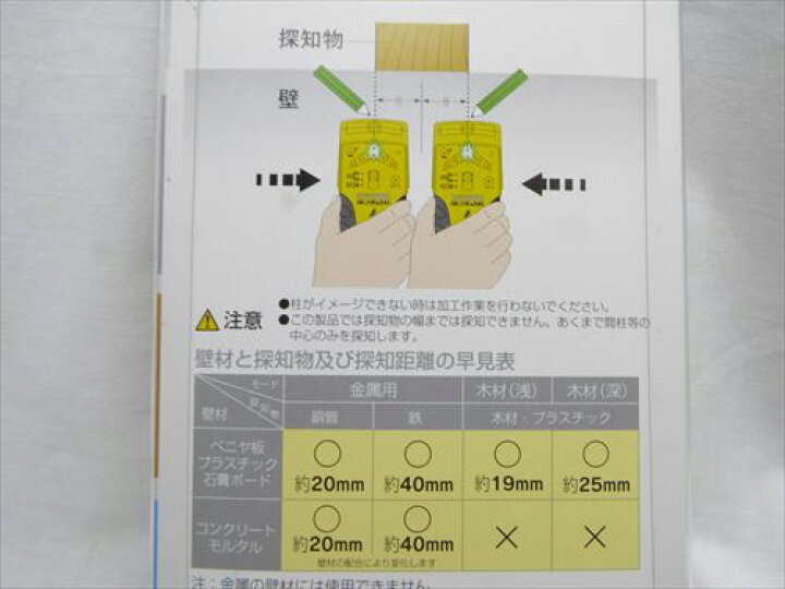 楽天市場 シンワ 下地センサー Ex 下地探し Super おすすめ 人気 セール 比較 Ex Hg ワンプッシュ どこ太 針 壁裏 センサー 壁うらセンサー 筋交い 下地検知器 壁裏検知器 三河機工 カイノス 楽天市場店