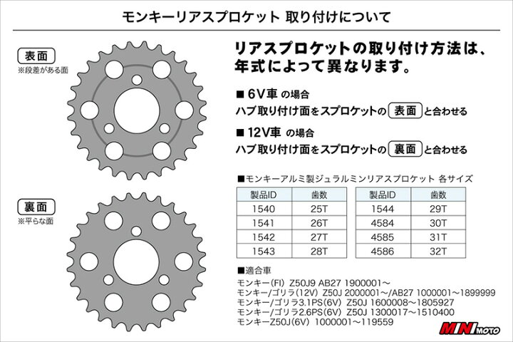 楽天市場】ミニモト モンキーリアスプロケットジュラルミンゴールド27T 