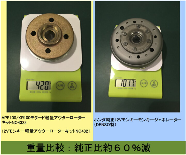 12V キャブ車 モンキーやカブ 軽量アウターローター 半波 進角調整CDI付き