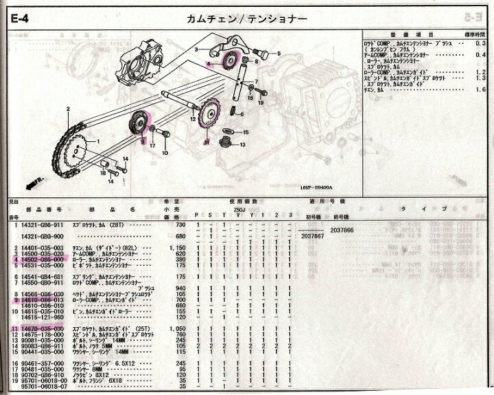 楽天市場】HONDA ホンダ純正品モンキー、ゴリラカムチェーンガイドローラー ミニモト(Minimoto) 【ホンダ4miniパーツ】 : ミニモト 楽天市場店 楽天市場】HONDA ホンダ純正品モンキー、ゴリラカムチェーンガイドローラー ミニモト(Minimoto) 【ホンダ4miniパーツ】 : ミニモト 楽天市場店