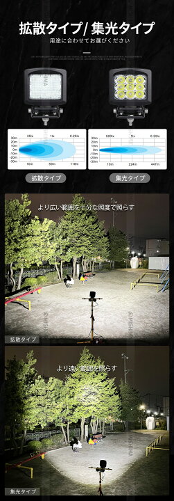 楽天市場】楽天ランキング1位！ 90WハイパワーLED作業灯 12V/24V兼用 