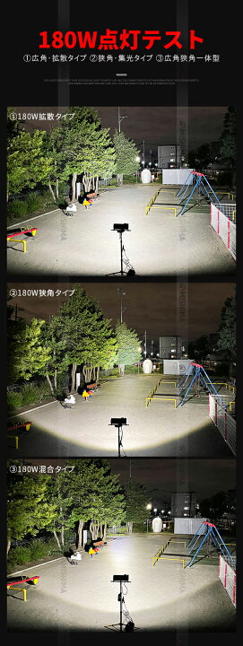 楽天市場】作業灯 LED LED作業灯 ワークライト LEDワークライト 【4台 