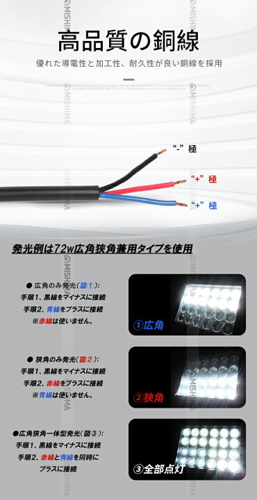 楽天市場】LED 強力 サーチライト【最大14ヵ月保証】 24v12v対応 高 