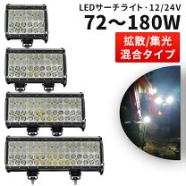 楽天市場】led作業灯 144wの通販 