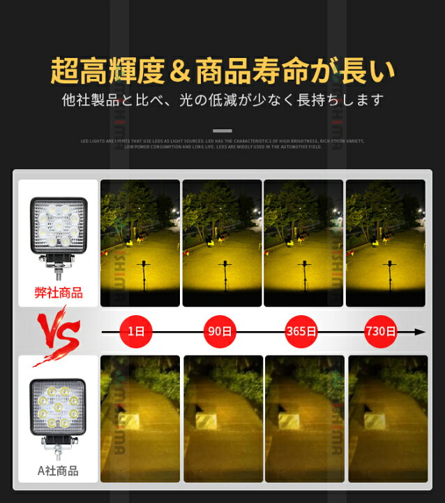 楽天市場】作業灯 LED ワークライト LEDワークライト 【20台 1ケース  