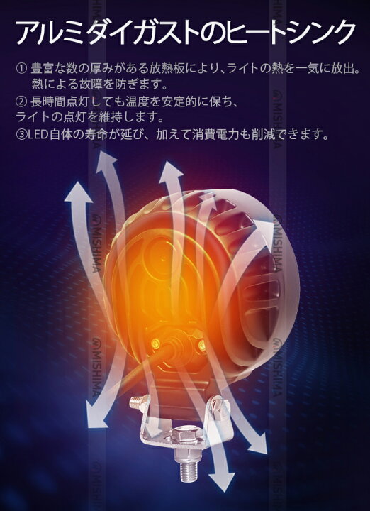 楽天市場】作業灯 LED LED作業灯 【5台／最大14ヵ月保証】フォグランプ 