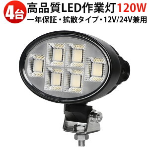 PxLED u4Zbgv 120W 12V/24V OSRAM hdl gbN D H ԍ ݋@B _Ƌ@B W ő14ۏ msm-88120