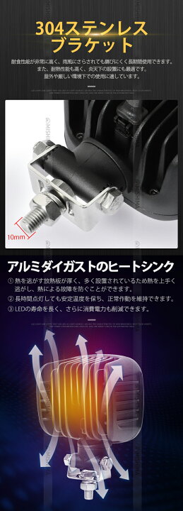 楽天市場】楽天ランキング1位！ 作業灯 LED LED作業灯 ワークライト 