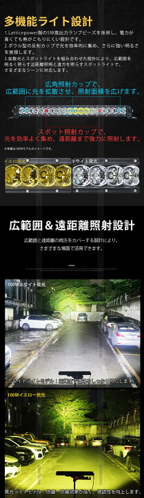 楽天市場】楽天ランキング1位！ 混合レンズ搭載 LED作業灯 50W/100W 