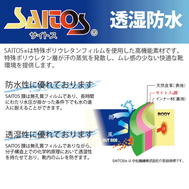 楽天市場】ムーンスター スポルス レディース コンフォート ブーツ