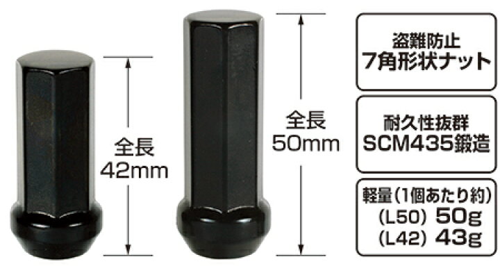 楽天市場】【送料無料】M12× 19/21HEX 50mm極限ホイールブラック