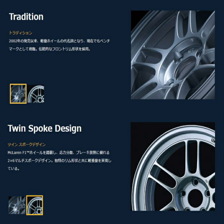 楽天市場】16インチ 4穴 100 7J エンケイ/ENKEI Racing RPF1 シルバー 