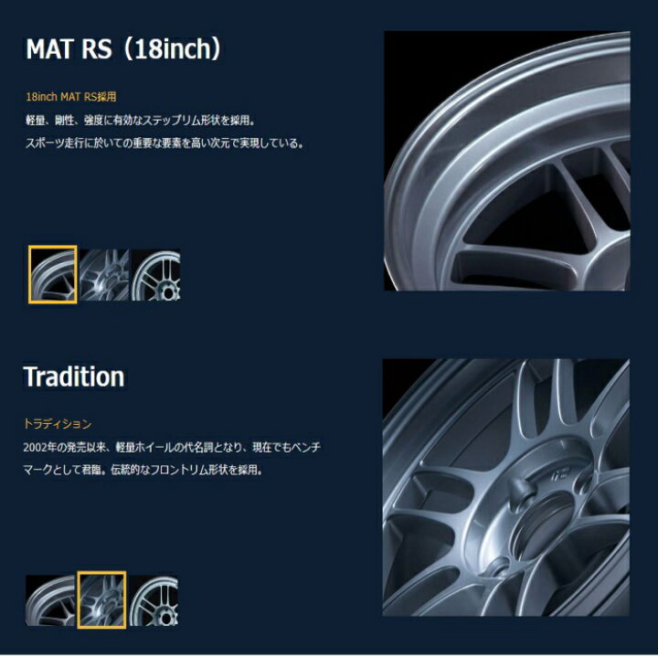 楽天市場】15インチ 4穴 100 8J エンケイ/ENKEI Racing RPF1 RS マット 