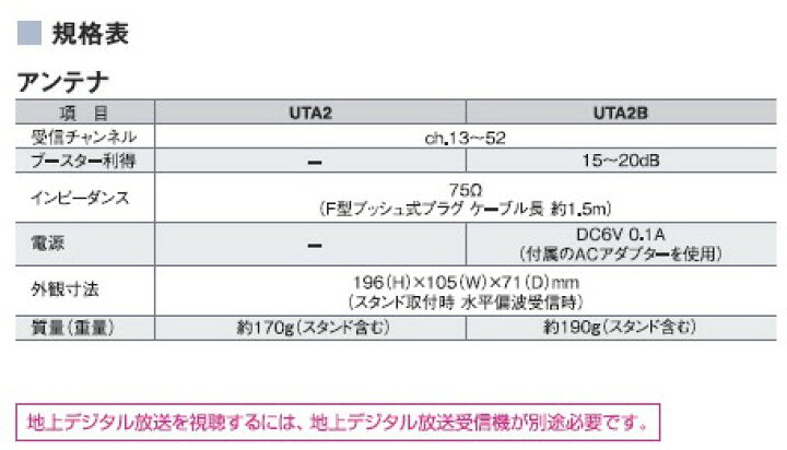 マスプロアンテナ 地上デジタル放送受信専用室内アンテナ 3,718円 S UTA2 シルバー 強電界地域用 現品 UTA2