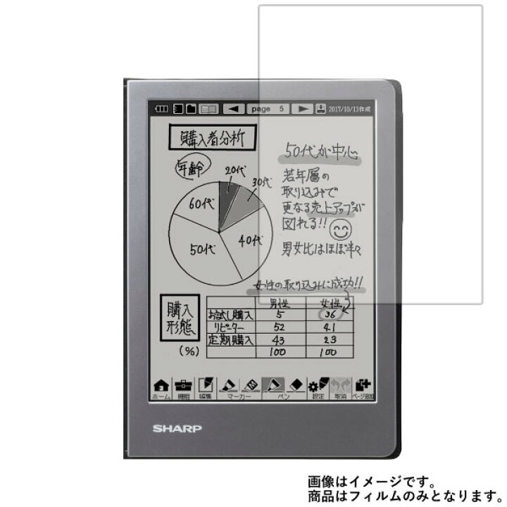 楽天市場】SHARP WG-S50 電子ノート 用【 マット 反射低減 】 液晶 