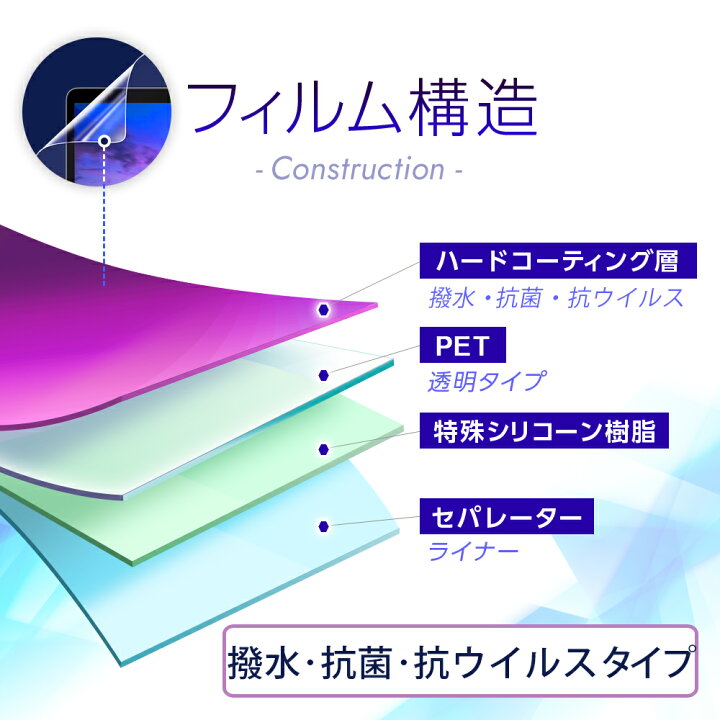 楽天市場 Nec Lavie Tab W Tw508 Cas Pc Tw508cas 8インチ 用 8 超撥水 すべすべ 抗菌 抗ウイルス クリア タイプ 液晶 保護 フィルム タブレット タブレットpc 液晶 画面 保護 フィルム シート 保護フィルム 保護シート モバイルマスター