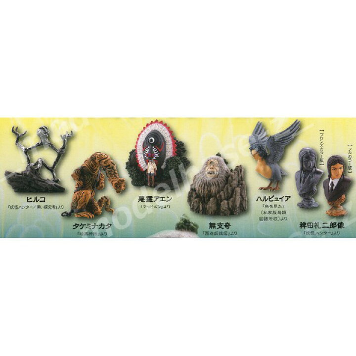 楽天市場】【送料無料】カプセルQキャラクターズ諸星大二郎 立体異形 