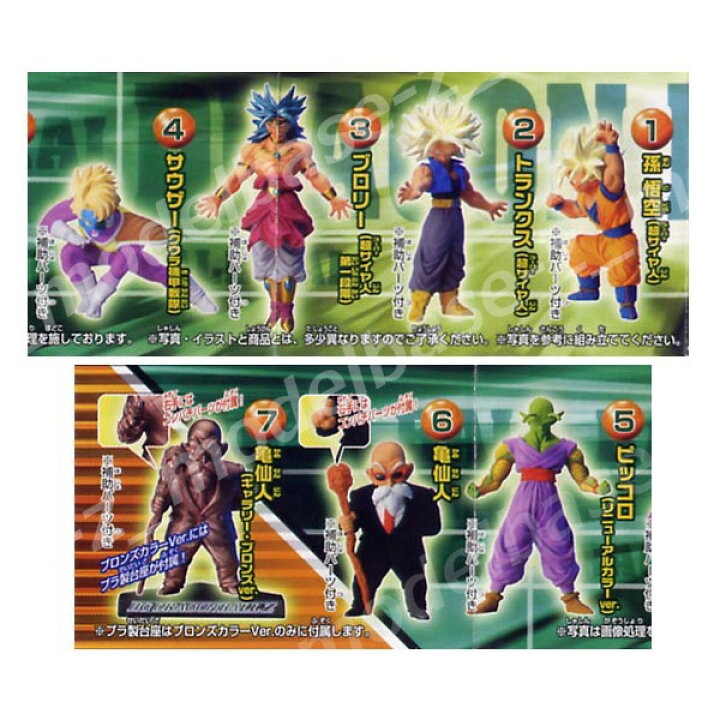 楽天市場】【送料無料】HGシリーズ ドラゴンボール改 21 〜超 