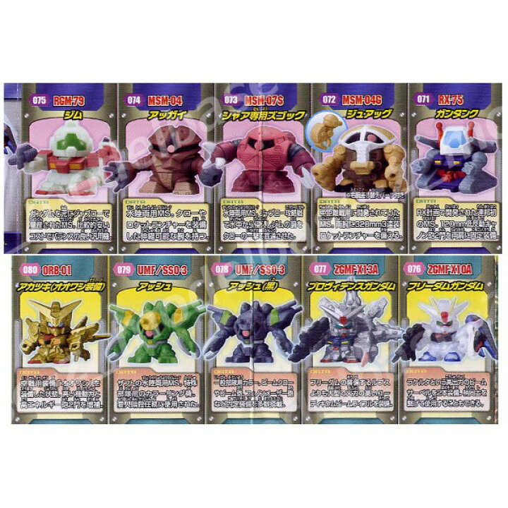 楽天市場 送料無料 ｓｄガンダムフルカラーカスタム０８全１０種バンダイガチャポン ガシャポン ガチャガチャ モデルベースｚ