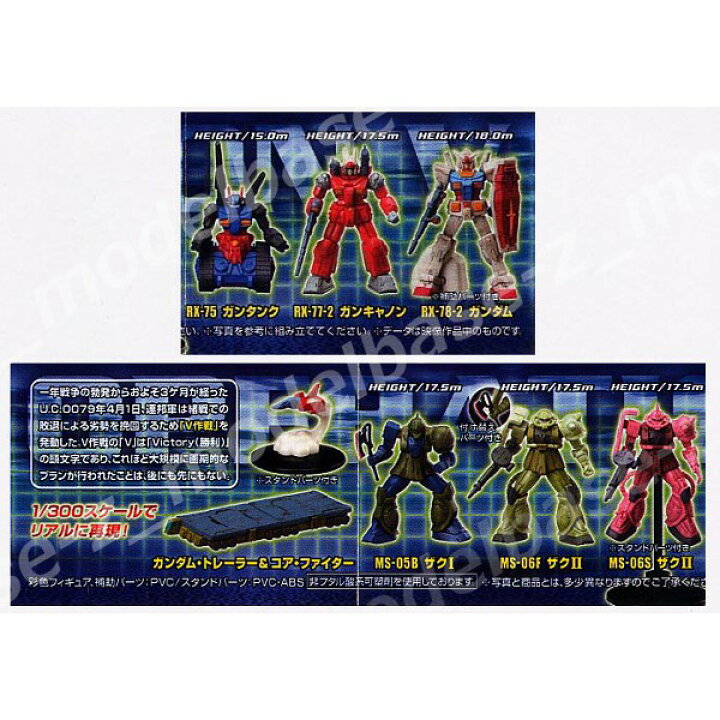 楽天市場】【送料無料】S.O.G.1(STRATEGY OF GUNDAM1)〜機動戦士 