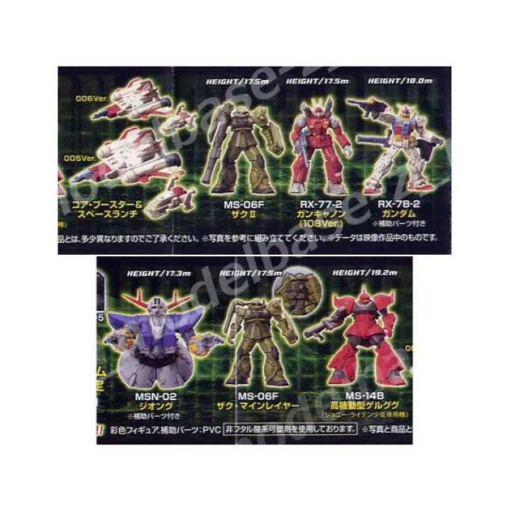 楽天市場 ｓ ｏ ｇ ６ Strategy Of Gundam6 機動戦士ガンダム 星一号作戦 全８種バンダイガチャポン ガシャポン ガチャガチャ Sog6 ストラテジーオブガンダム6 モデルベースｚ