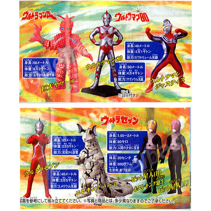 楽天市場 送料無料 ｈｇシリーズ ウルトラマン３１湖のひみつ編 全７ ８ 種バンダイ円谷プロガチャポン ガシャポン ガチャガチャ モデルベースｚ