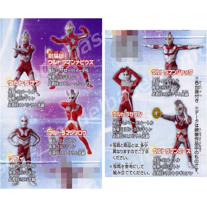 楽天市場 送料無料 ｈｇシリーズ ウルトラマン４９ウルトラマンメビウス ウルトラ兄弟永遠の勇者達編 全７種バンダイ40th Anniversary円谷プロガチャポン ガシャポン ガチャガチャ モデルベースｚ