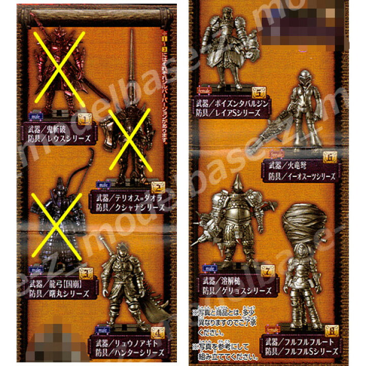 最高級 Monster Hunter 狩人 装備 Kabuto クシャナxスーラ 単品 兜 フィギュア モンスターハンター モンハン Bandai Materialworldblog Com