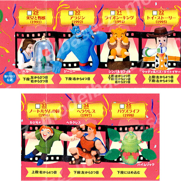 楽天市場 ディズニーキャラクターシネマジックフィルム Vol ５ 全７種タカラトミーアーツガチャポン ガシャポン ガチャガチャ モデルベースｚ