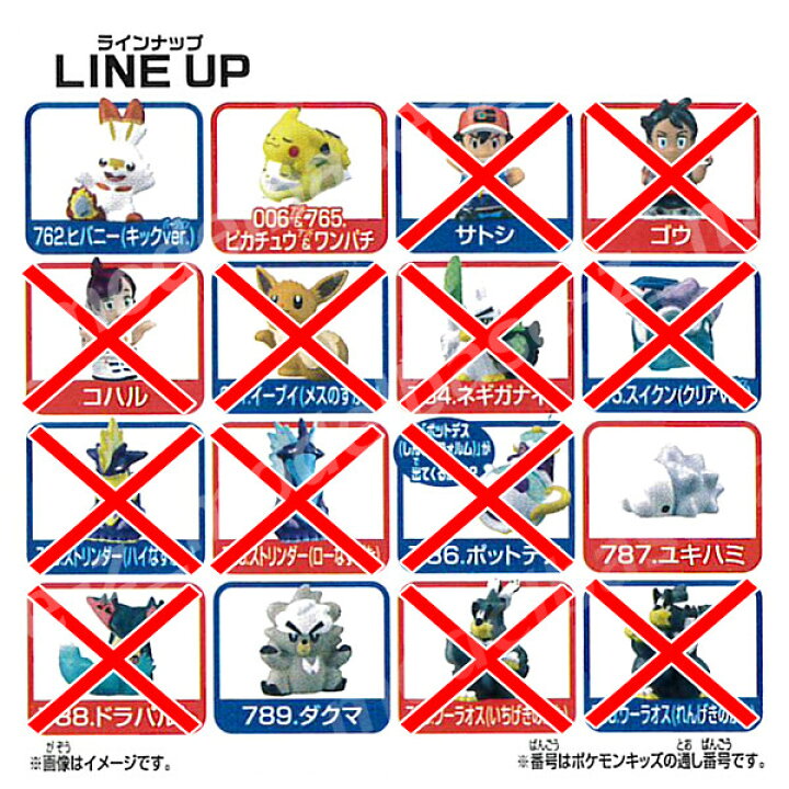 楽天市場 ポケモンキッズ夢に向かってゴー 編 より ４種 ヒバニー キック Ver ピカチュウ ワンパチ ユキハミ ダクマ入り バンダイキャンディトイ 食玩 モデルベースｚ