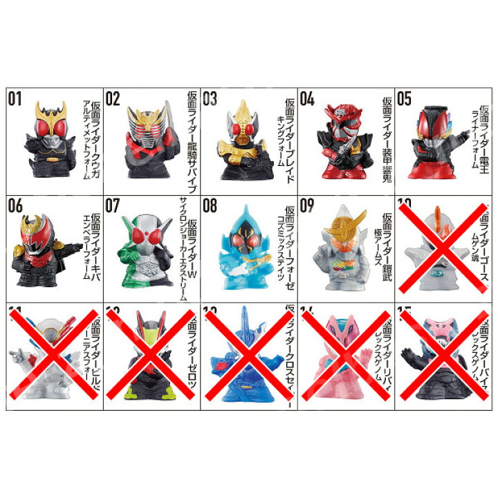 楽天市場 仮面ライダー仮面ライダーキッズ 最強フォーム集結 より ９種バンダイキャンディトイ 食玩 モデルベースｚ