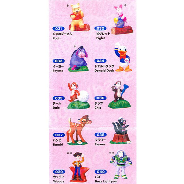 楽天市場】ディズニーキャラクターフィギュアコレクション リメイク 