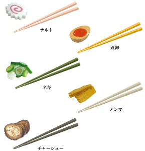 y[։/20zׂ点 {@[ig,ϗ,lM,},`[V[]