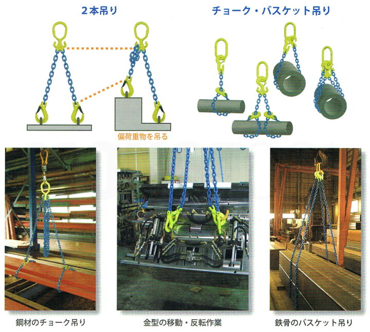 楽天市場】チェーンスリング 2本吊り 6mm マーテック オーダーメイド 