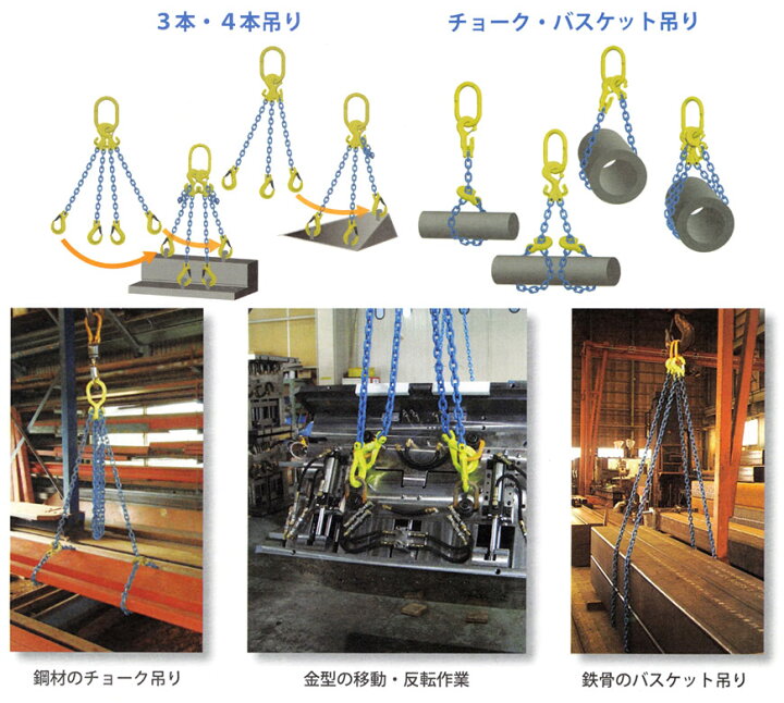 楽天市場】チェーンスリング 4本吊り 10mm マーテック オーダーメイド 