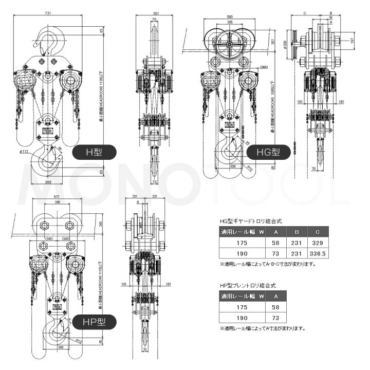 楽天市場】象印チェンブロック スーパー100 チェーンブロック H型 H-20 