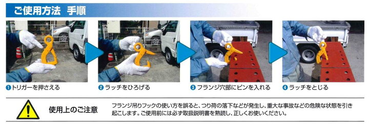 楽天市場】リフテック フランジ吊りフック BF-2型 使用荷重2.0t : モノ 