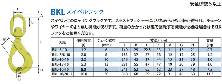 楽天市場】マーテック BKL78 スイベルフック BKL-7/8-10 : モノツール 