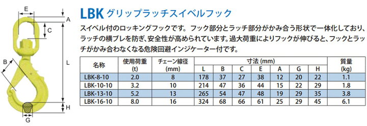 楽天市場】マーテック LBK10 グリップラッチスイベルフック LBK-10-10 