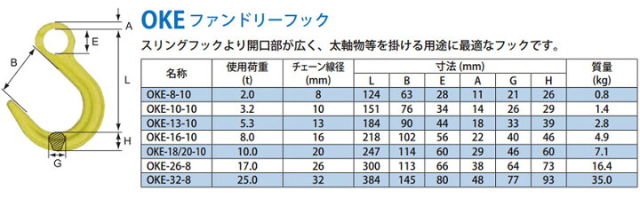 楽天市場】マーテック OKE8 ファンドリーフック OKE-8-10 : モノツール 
