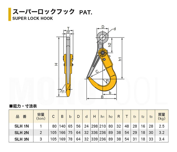楽天市場】スリング取付け長さを自由に特注 スーパーロックフック 