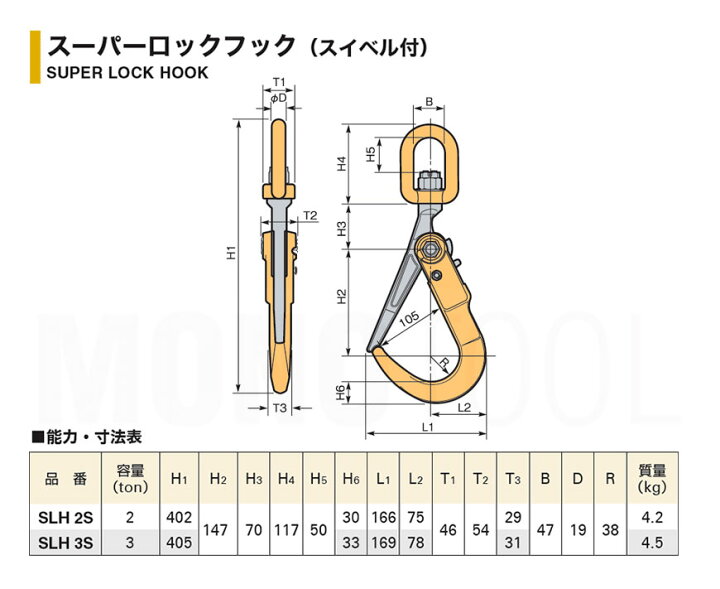 楽天市場】スリング取付け長さを自由に特注 スーパーロックフック 