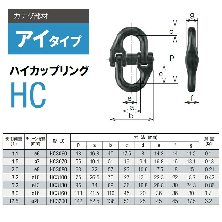 楽天市場】キトー HC3080 ハイカップリングHC φ8mm 使用荷重2.0t 