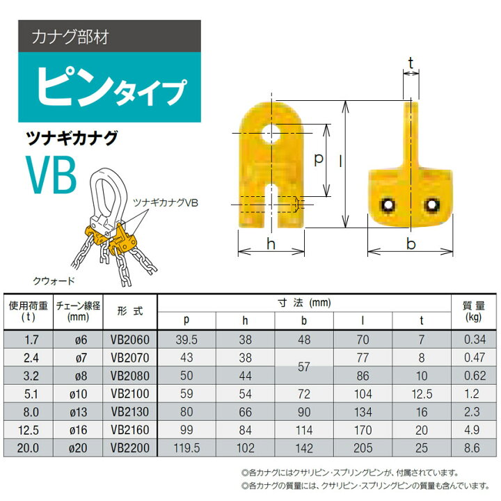 楽天市場】キトー VB2080 ツナギカナグVB φ8mm 使用荷重3.2t チェーン 