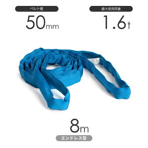 ���Y�\�t�g�X�����O �g�b�v�X�����O �G���h���X�`�iTN�^�j�g�p�׏d:1.6t×8m �F
