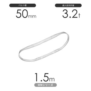 ���Y�i�C�����X�����O WW�V���[�Y�i�����F�j �G���h���X�`�iN�^�j��50mm×1.5m �g�p�׏d:3.2t �ۑP�D��