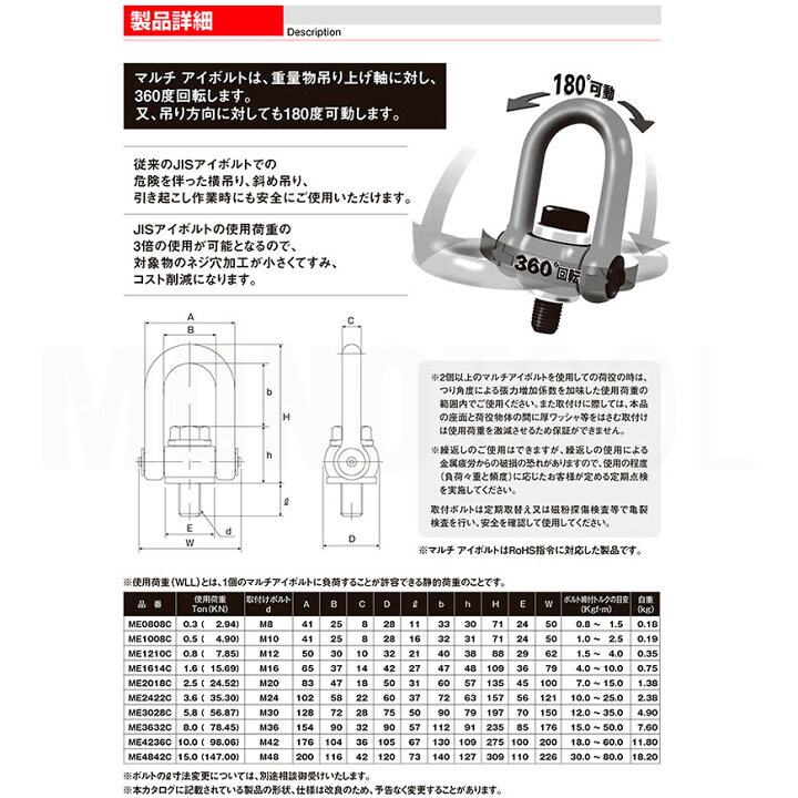楽天市場】マルチアイボルト ME4842C 使用荷重15.0ton 取付ボルトM48 