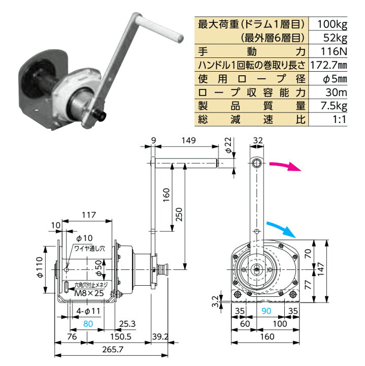 楽天市場】富士製作所 ポータブルウインチ PSW-100N 定格荷重100kg 