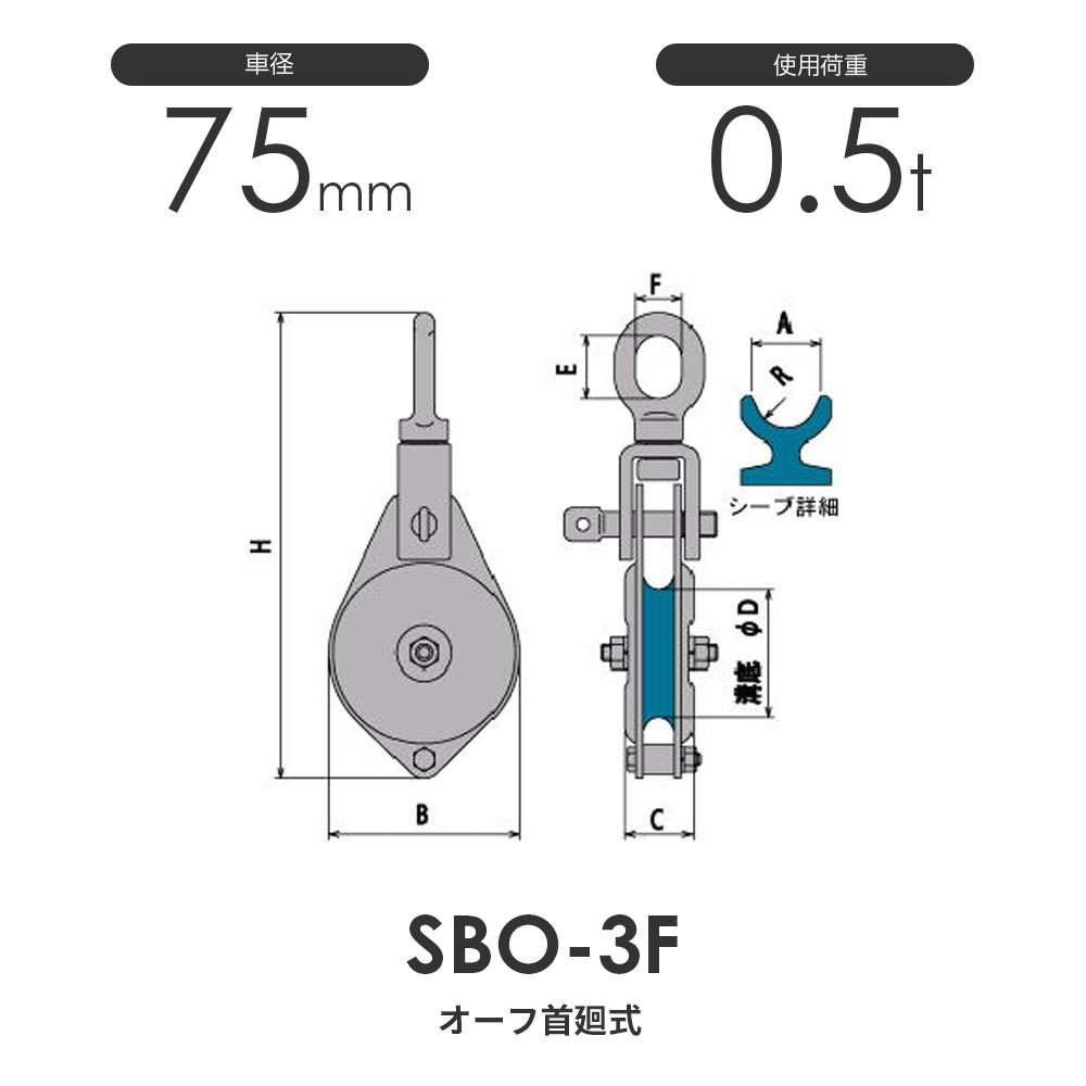 オタフク滑車 オーフ型首廻式 SBO3F（車径75mm×1車）使用荷重500kg | モノツール　楽天市場店